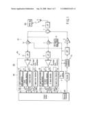 Quadrature demodulation device, quadrature demodulation method, and quadrature demodulation program diagram and image