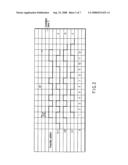 Quadrature demodulation device, quadrature demodulation method, and quadrature demodulation program diagram and image