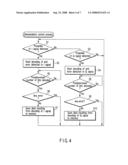 Quadrature demodulation device, quadrature demodulation method, and quadrature demodulation program diagram and image