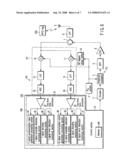 Quadrature demodulation device, quadrature demodulation method, and quadrature demodulation program diagram and image