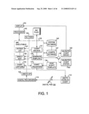 System for electronic documentation and validation of information diagram and image