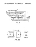 System for electronic documentation and validation of information diagram and image