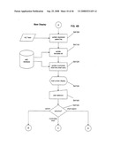 System for electronic documentation and validation of information diagram and image