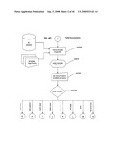 System for electronic documentation and validation of information diagram and image