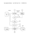 System for electronic documentation and validation of information diagram and image