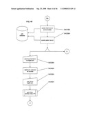 System for electronic documentation and validation of information diagram and image