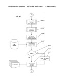 System for electronic documentation and validation of information diagram and image