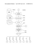 System for electronic documentation and validation of information diagram and image