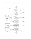 System for electronic documentation and validation of information diagram and image