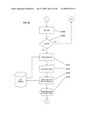 System for electronic documentation and validation of information diagram and image