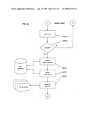 System for electronic documentation and validation of information diagram and image