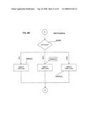 System for electronic documentation and validation of information diagram and image