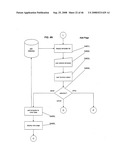 System for electronic documentation and validation of information diagram and image