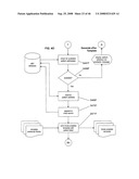 System for electronic documentation and validation of information diagram and image