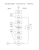 System for electronic documentation and validation of information diagram and image