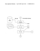 System for electronic documentation and validation of information diagram and image