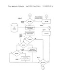 System for electronic documentation and validation of information diagram and image