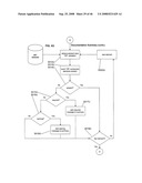 System for electronic documentation and validation of information diagram and image