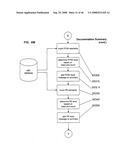 System for electronic documentation and validation of information diagram and image