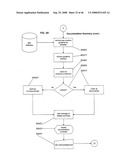 System for electronic documentation and validation of information diagram and image