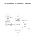 System for electronic documentation and validation of information diagram and image