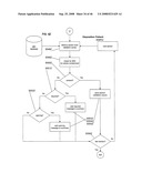 System for electronic documentation and validation of information diagram and image