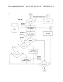 System for electronic documentation and validation of information diagram and image