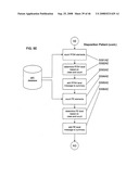 System for electronic documentation and validation of information diagram and image