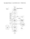 System for electronic documentation and validation of information diagram and image