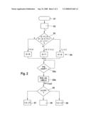 Method for Determining a Parking Spot diagram and image