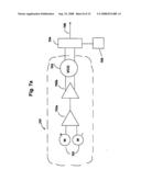 Analog-to-digital converter system with increased sampling frequency diagram and image