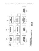 METHOD AND APPARATUS FOR PROCESSING SAR IMAGES BASED ON AN ANISOTROPIC DIFFUSION FILTERING ALGORITHM diagram and image