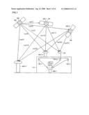 SYSTEM FOR TRANSMITTING POSITIONING SIGNAL diagram and image