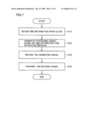 SYSTEM FOR TRANSMITTING POSITIONING SIGNAL diagram and image