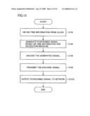 SYSTEM FOR TRANSMITTING POSITIONING SIGNAL diagram and image