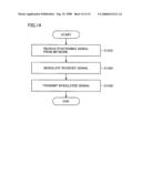 SYSTEM FOR TRANSMITTING POSITIONING SIGNAL diagram and image