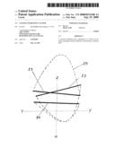 Gaussian radiative cluster diagram and image