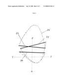 Gaussian radiative cluster diagram and image