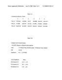 Gaussian radiative cluster diagram and image