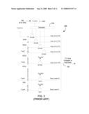 EMISSION CONTROL IN AGED ACTIVE MATRIX OLED DISPLAY USING VOLTAGE RATIO OR CURRENT RATIO diagram and image