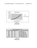 EMISSION CONTROL IN AGED ACTIVE MATRIX OLED DISPLAY USING VOLTAGE RATIO OR CURRENT RATIO diagram and image