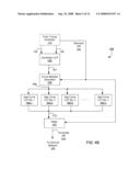 EMISSION CONTROL IN AGED ACTIVE MATRIX OLED DISPLAY USING VOLTAGE RATIO OR CURRENT RATIO diagram and image