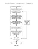 EMISSION CONTROL IN AGED ACTIVE MATRIX OLED DISPLAY USING VOLTAGE RATIO OR CURRENT RATIO diagram and image