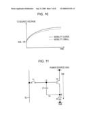 Display apparatus and driving method therefor, and electronic device diagram and image