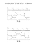 Color Overdrive for Color Sequential Matrix-Type Display Devices diagram and image