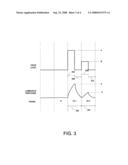 Motion blur mitigation for liquid crystal displays diagram and image