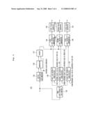 Liquid crystal display device and method of driving the same diagram and image