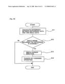 Electronic Apparatus diagram and image