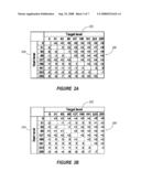 Temperature Adaptive Overdrive Method, System And Apparatus diagram and image