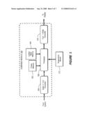 Temperature Adaptive Overdrive Method, System And Apparatus diagram and image